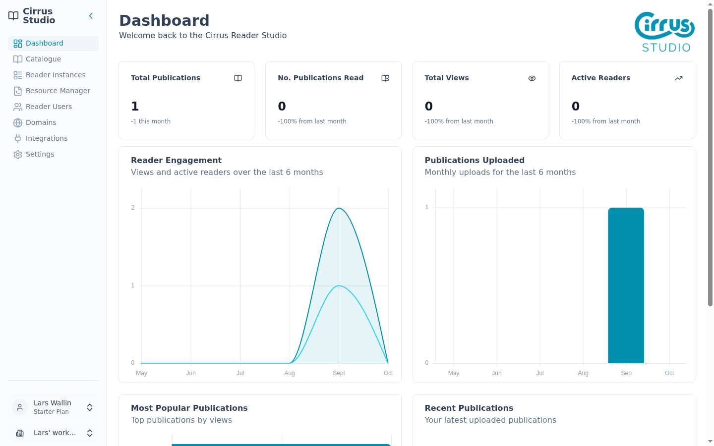 The Dashboard