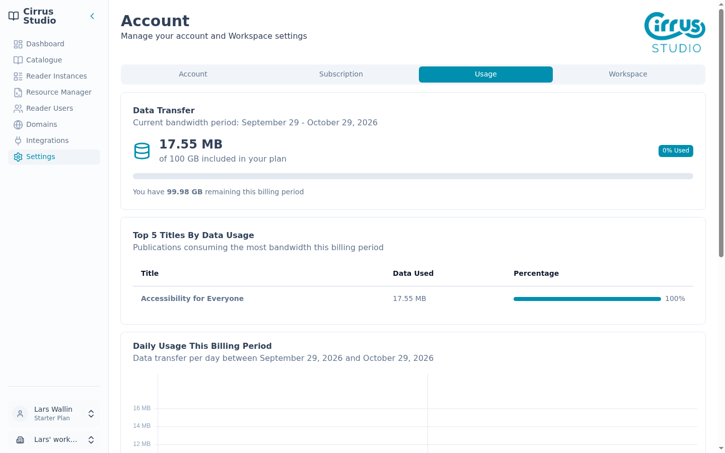The Usage tab